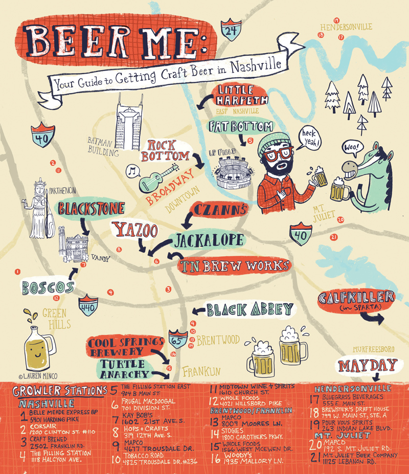 How a new wave of craft breweries is fueling Nashville's craft beer craze